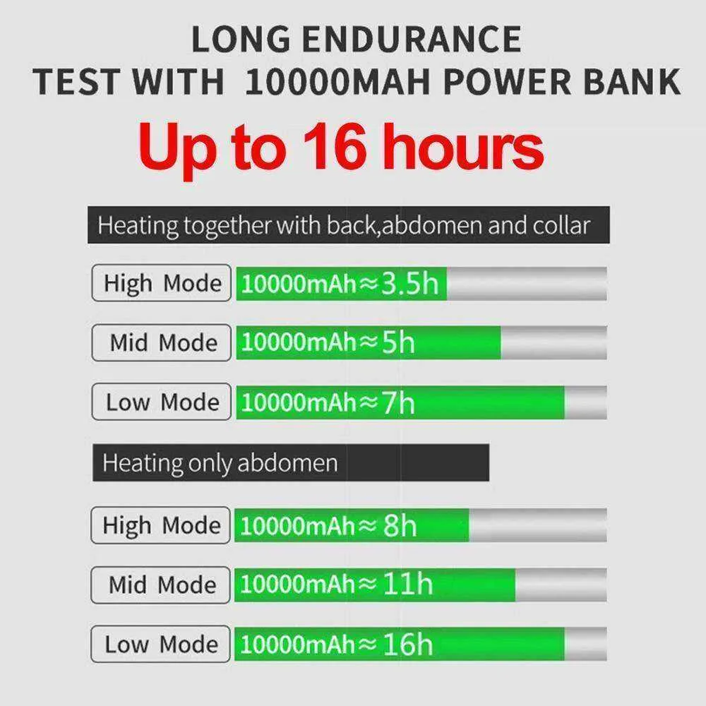 New Winter Outdoor USB Infrared Heating Hooded Jacket For Men